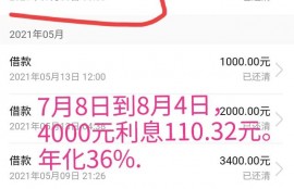 你们借过网贷吗？网贷靠谱吗？